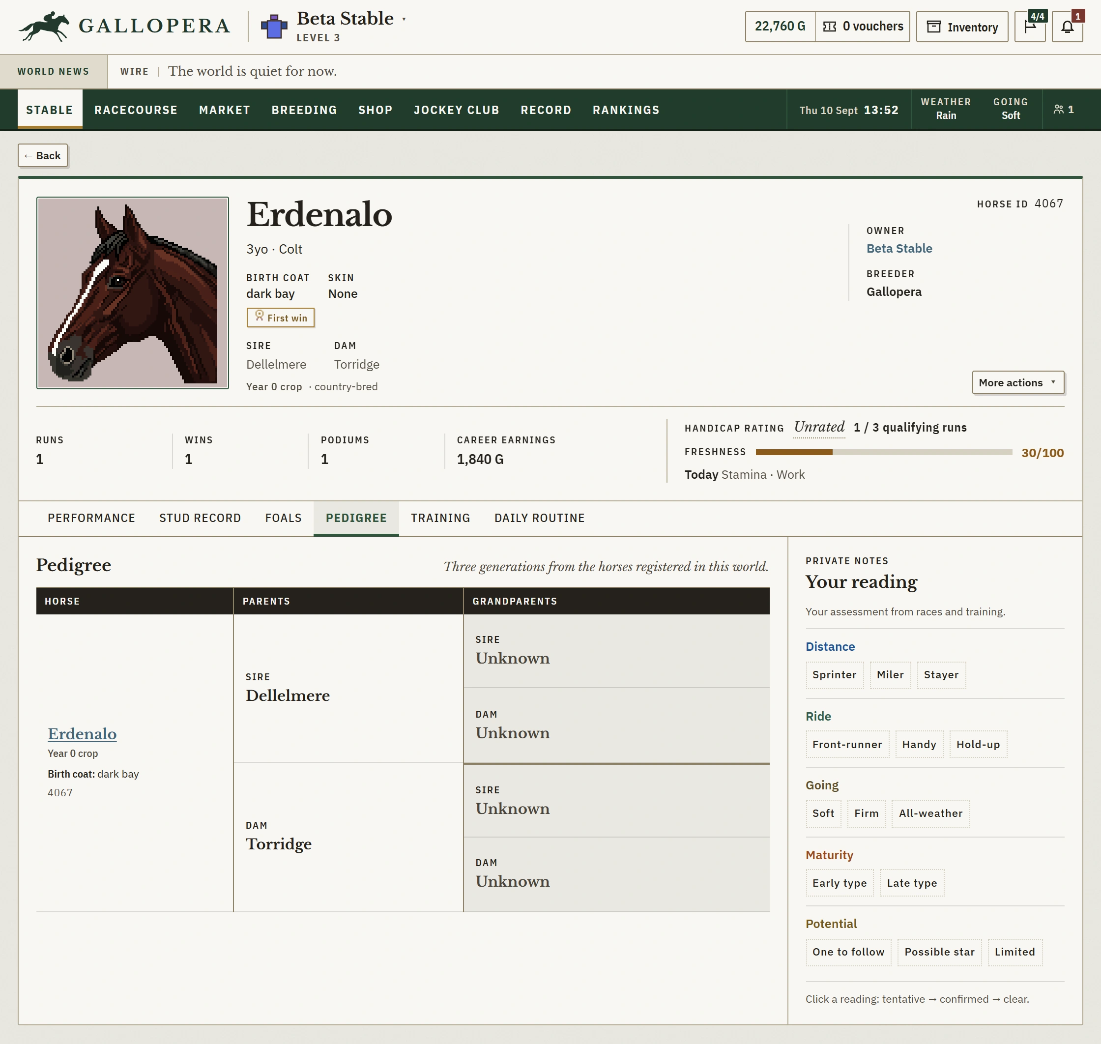 Horse record. Erdenalo’s profile and pedigree at Beta Stable.